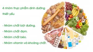 Dinh dưỡng cho trẻ 3 tuổi giúp bé phát triển toàn diện