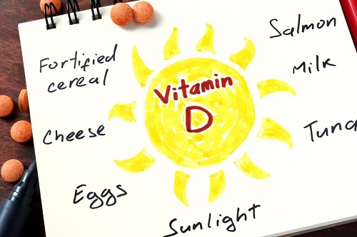 Bổ sung canxi và vitamin D cho trẻ bao nhiêu là đủ?