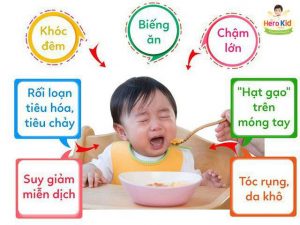 Trẻ bị thiếu kẽm