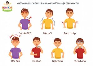 bệnh cúm mùa ở trẻ em